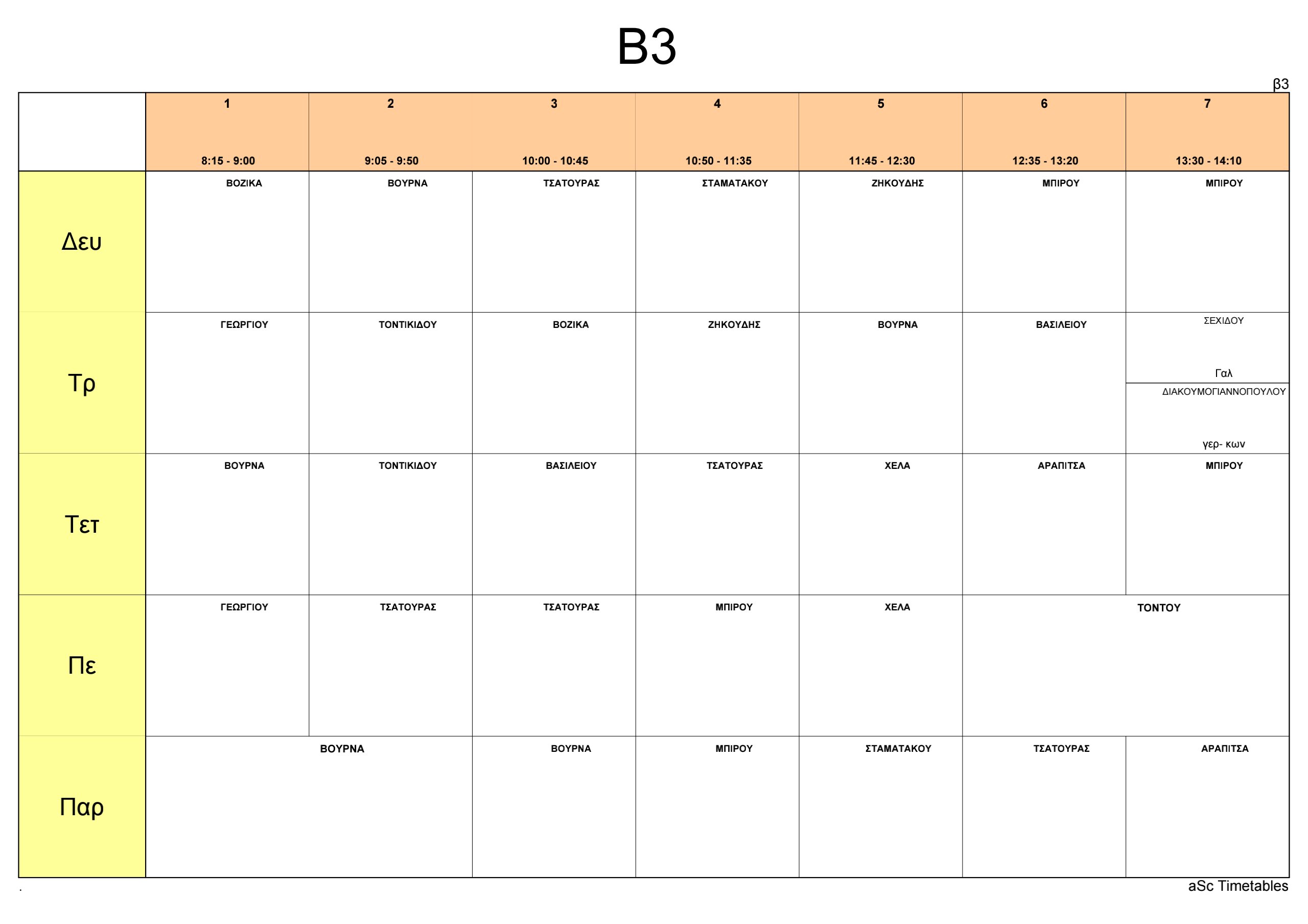 Διαδικτιακά Μαθήματα Β3